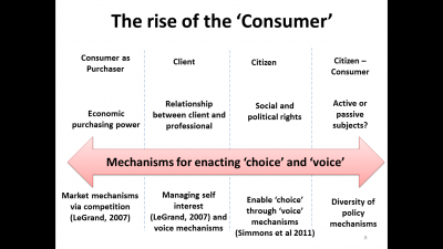 Enhancing Independence and Person Centred Practice - A Pathway to Consumer Directed Care